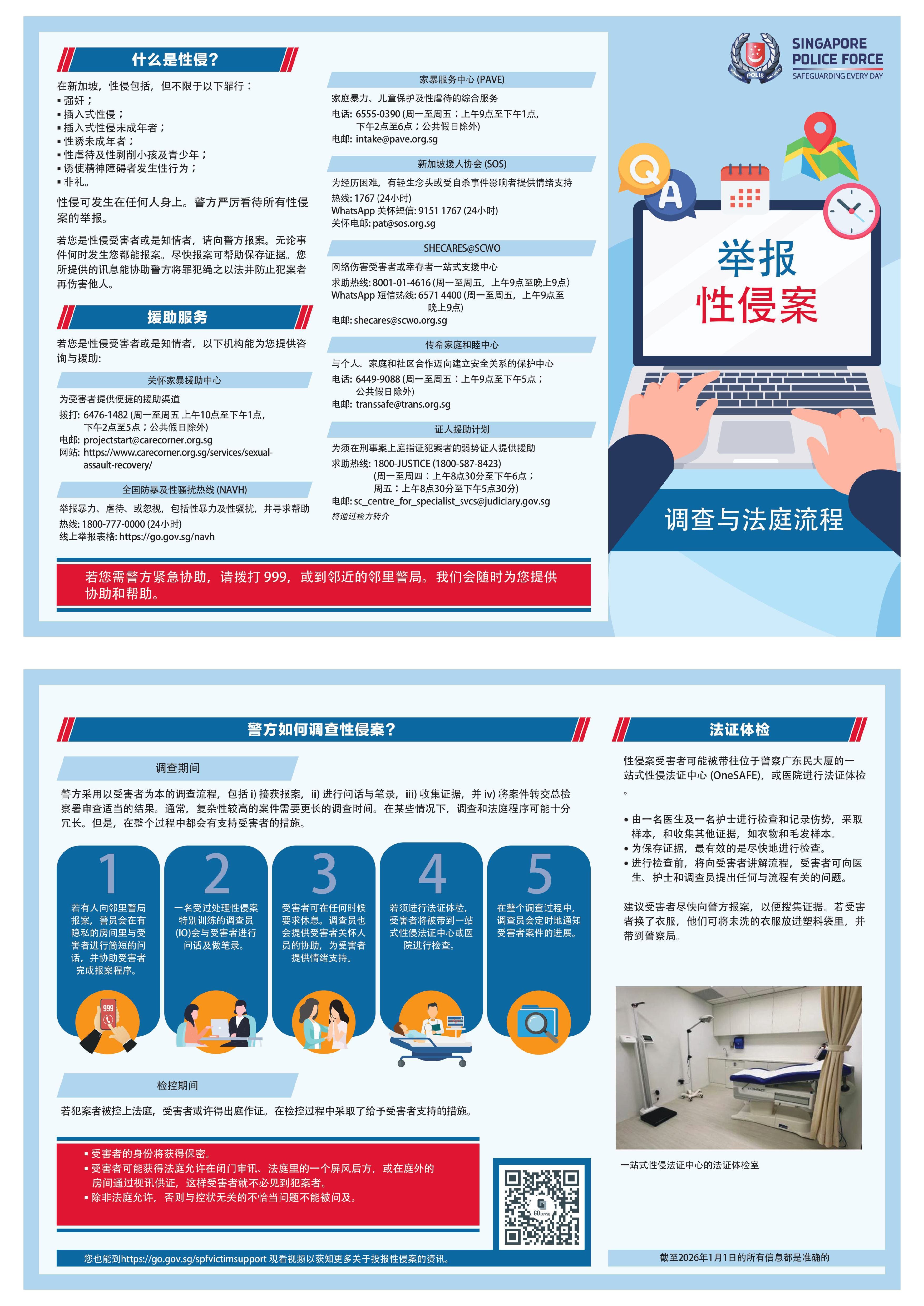 Sexual Crime Information Pamphlet_Chinese_img