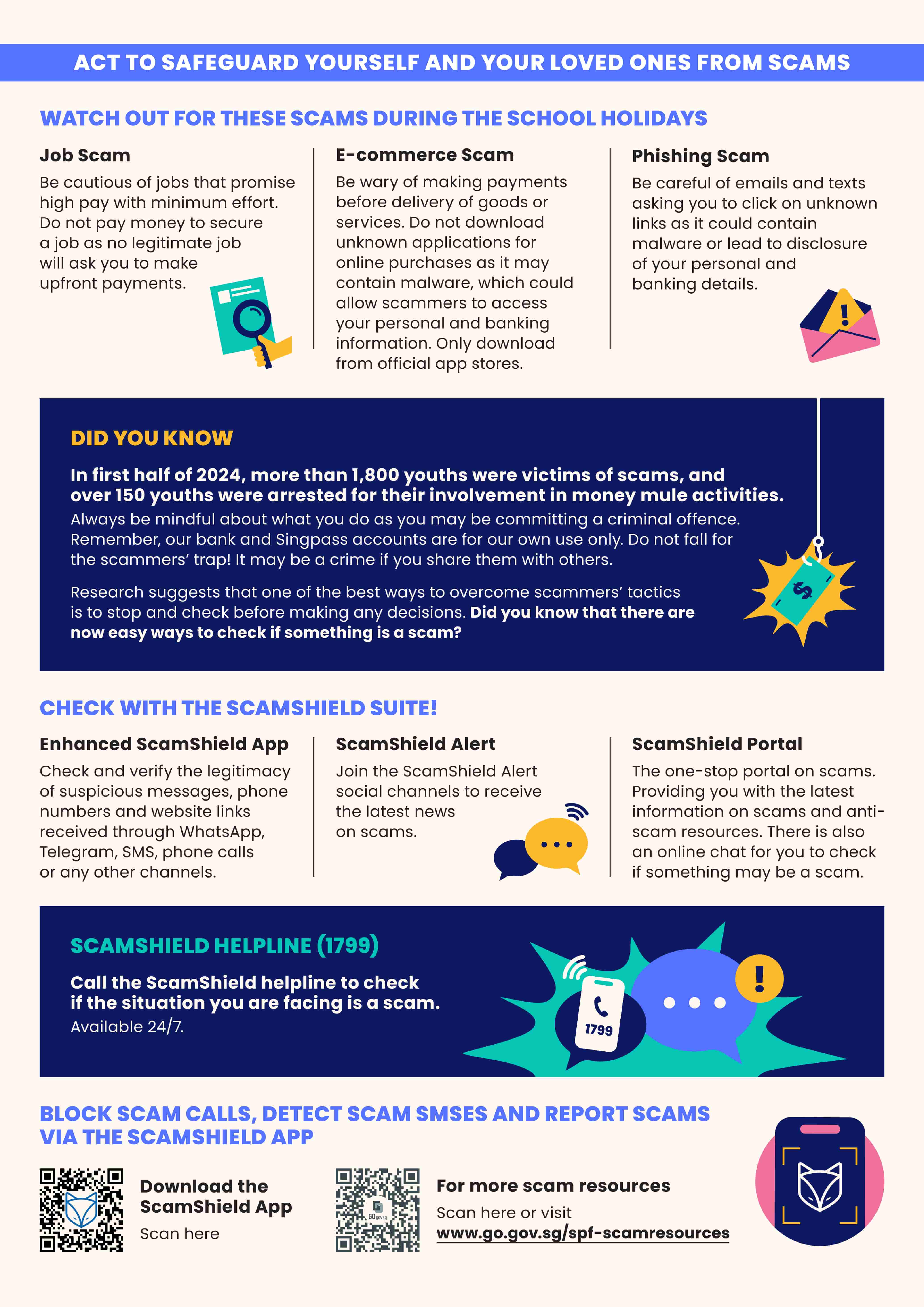 SPF Year-End Advisory Secondary School 2