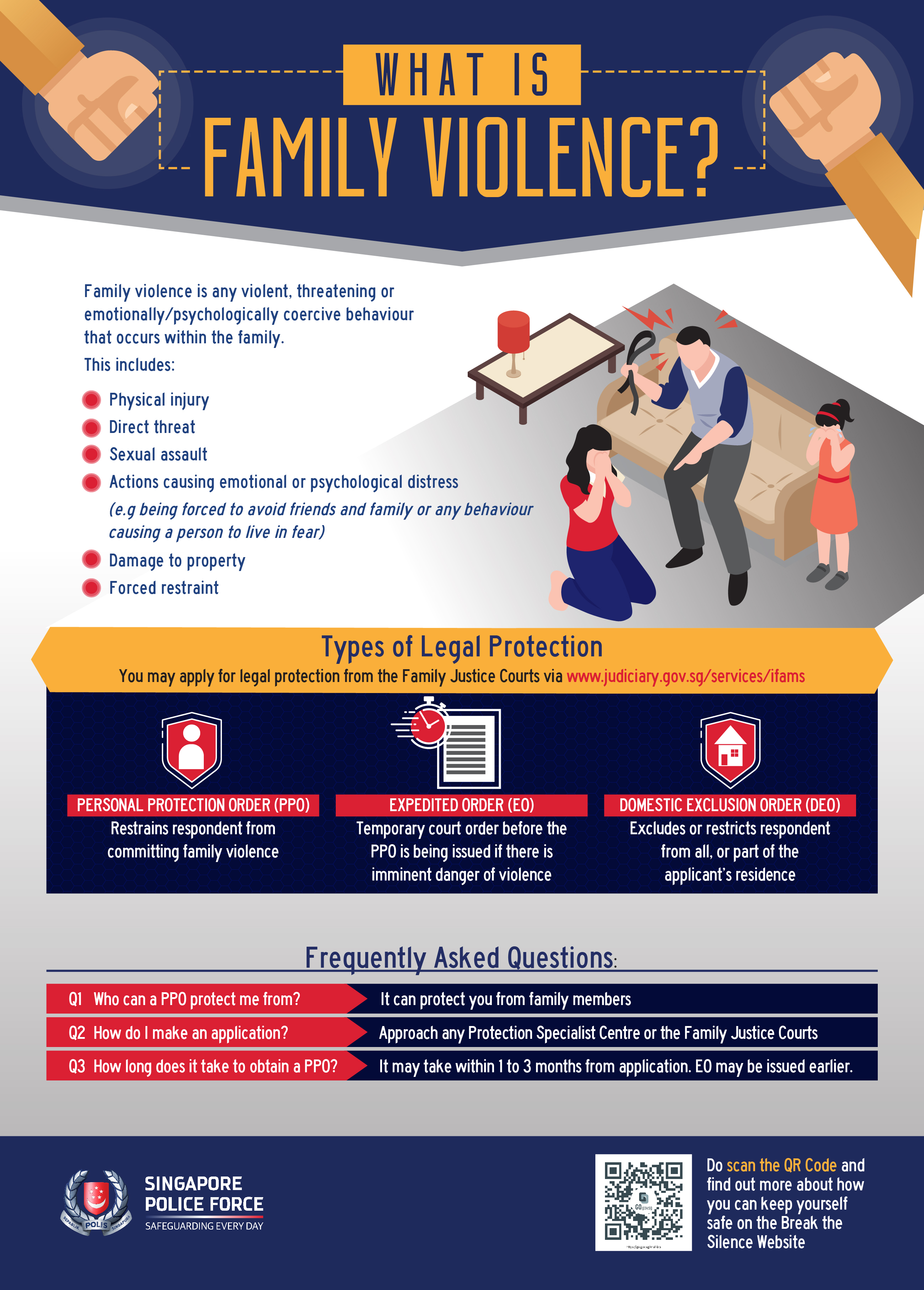 SPF Family Violence A4 Infographic_01