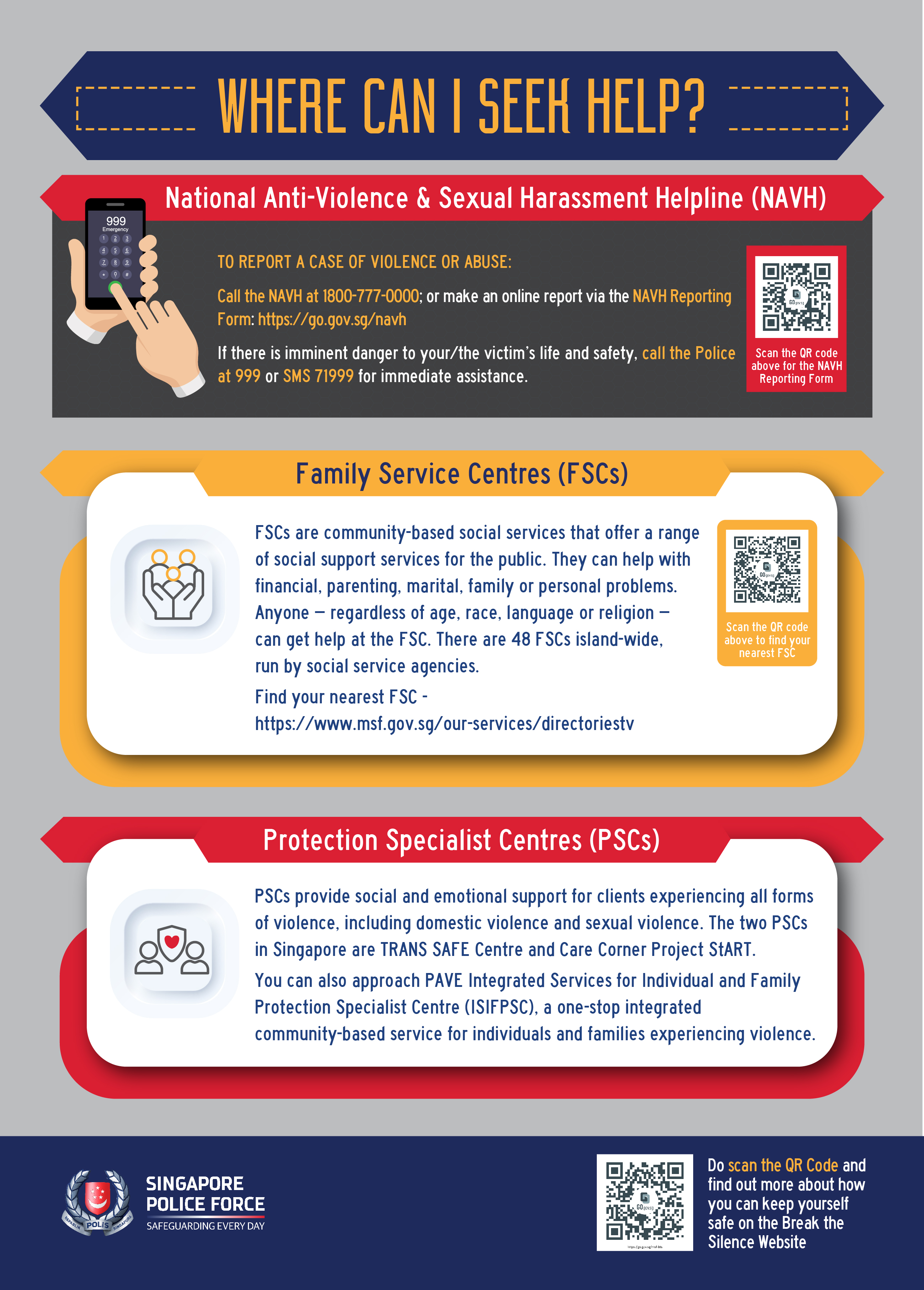 SPF Family Violence A4 Infographic_02