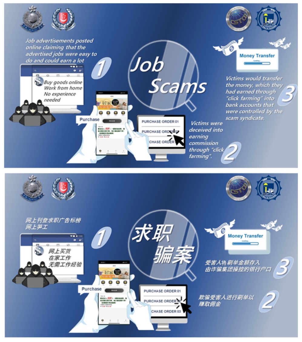 20210629_transnat_job_scam_syndicate_crippled_through_joint_ops_by_spf_and_hong_kong_police_force_1