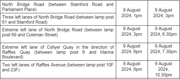 20240805_security_and_traffic_arrangements_for_national_day_parade_2024_7