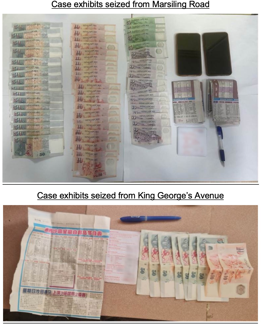 Seven Arrested And 49 Investigated For Illegal Gambling, Horse Betting And Remote Gambling Activities