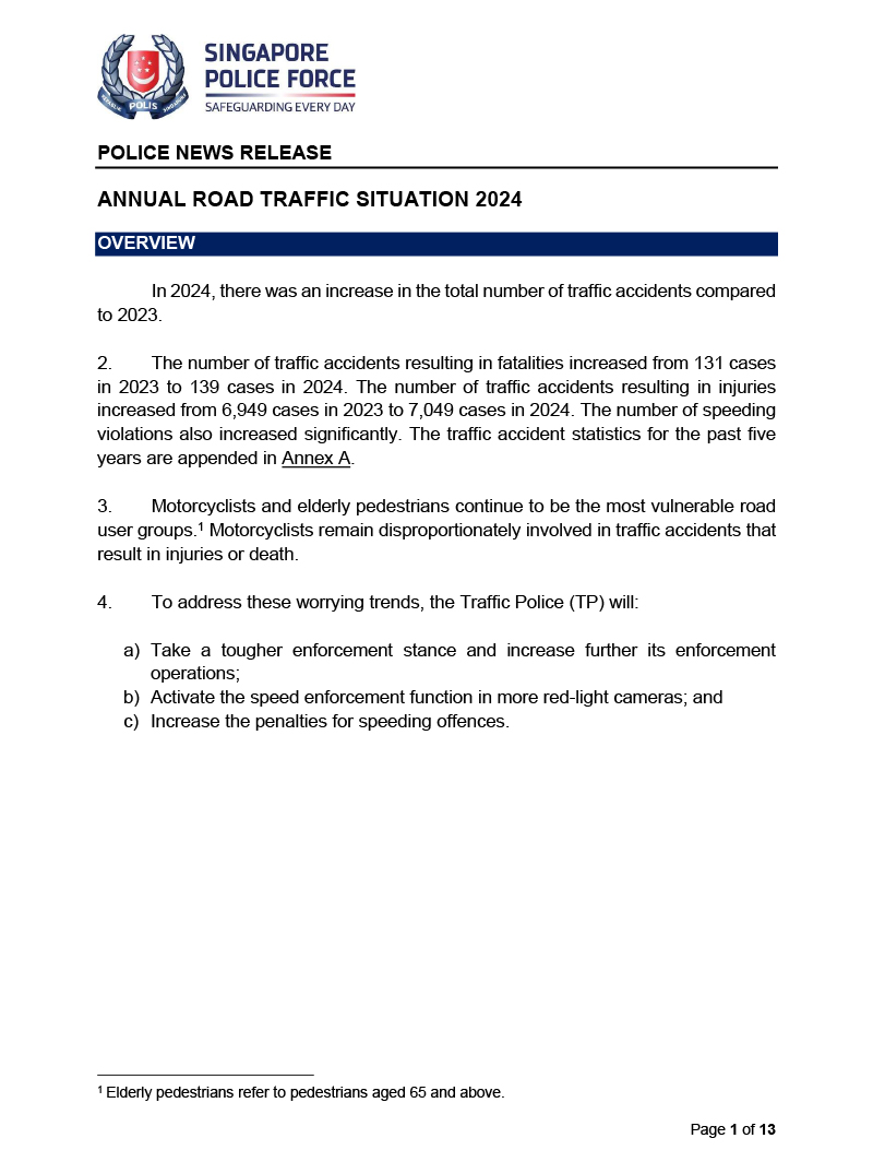 Annual Road Traffic Situation 2024